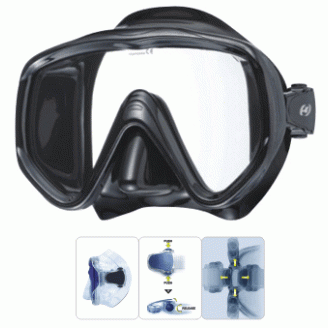 Vision Plus